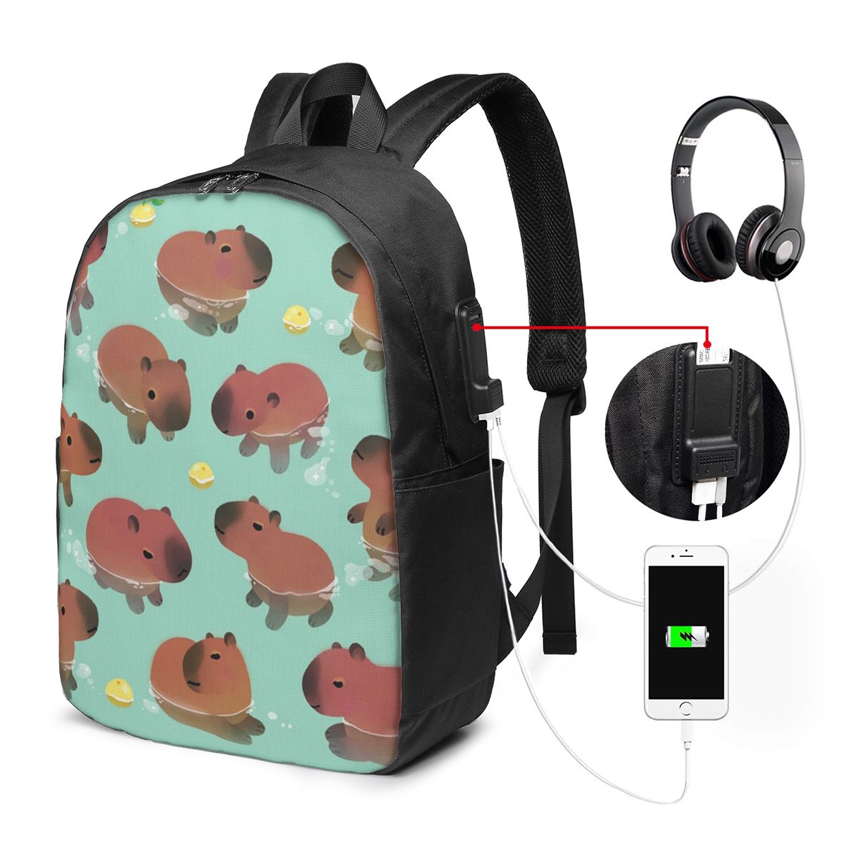 Sac à dos à motif animal Capyb - Backpacks avis et prix
