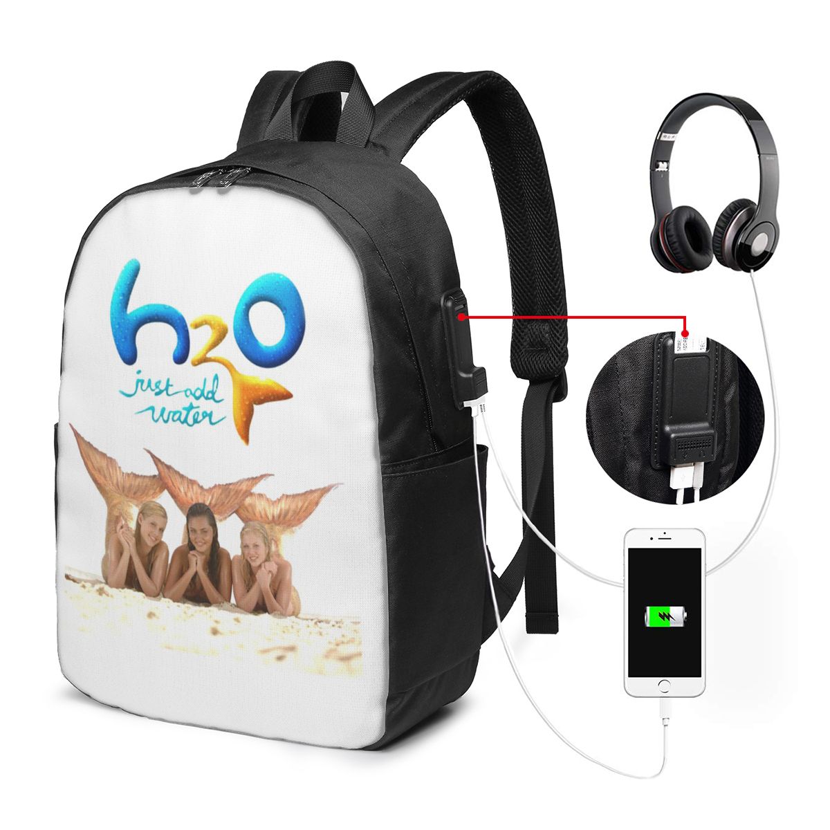 Sac à dos de voyage H2O Just A - Backpacks avis et prix